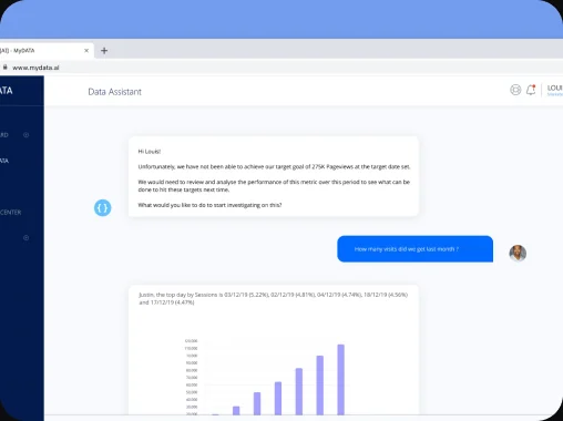 MyData AI chat assistant answering an analytics question